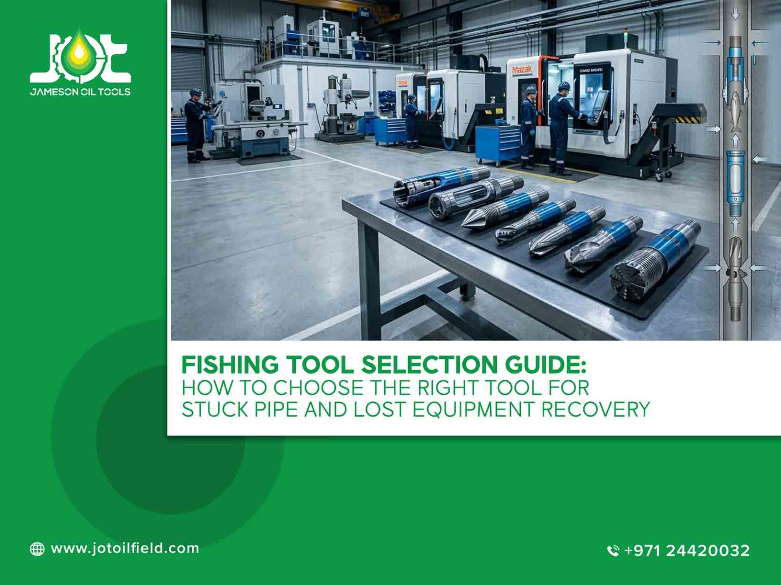 Fishing Tool Selection Guide: How to Choose the Right Tool for Stuck Pipe and Lost Equipment Recovery 