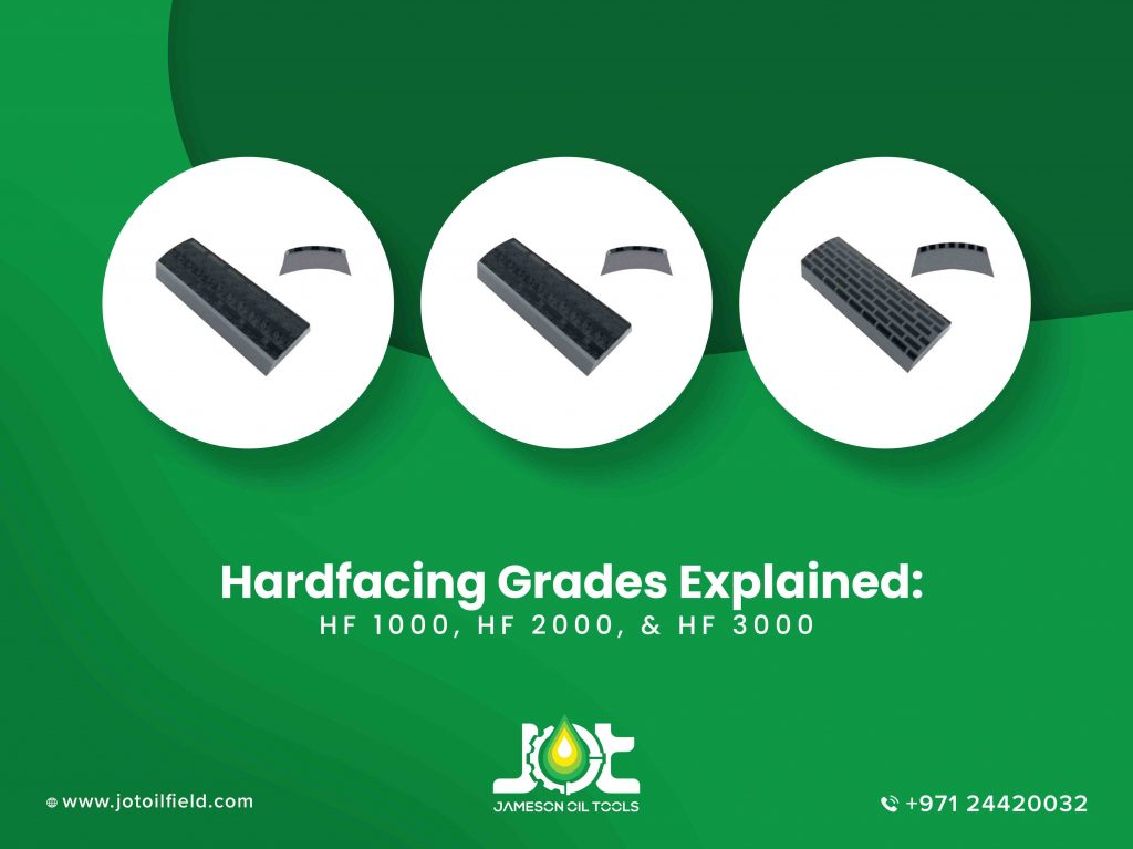 Hardfacing Grades Explained: HF 1000, HF 2000, and HF 3000